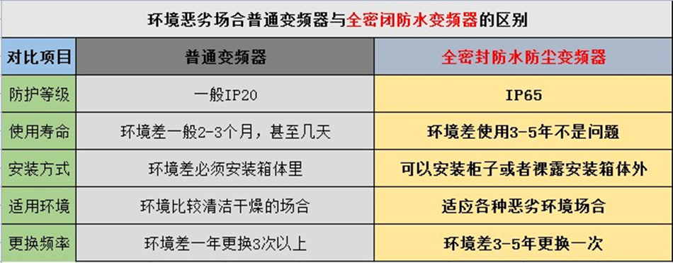 项目对比_副本.jpg
